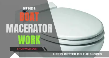 Understanding Boat Macerators: How Do They Work?