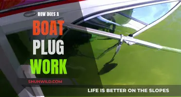 Understanding Boat Plugs: Functionality and Maintenance