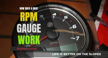 Understanding Boat RPM Gauges: How Do They Work?