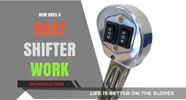 Understanding the Inner Workings: How a Boat Shifter Functions