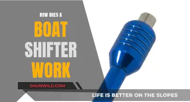 Understanding Boat Shifters: How Do They Work?