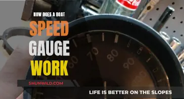 Understanding Boat Speed Gauges: How Do They Work?