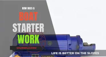 Understanding Boat Starters: A Guide to Getting Started
