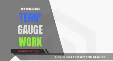 Understanding Boat Temp Gauges: How Do They Work?