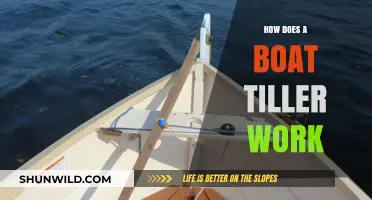 Understanding the Mechanics: How a Boat Tiller Steers Your Journey