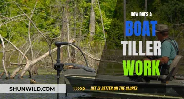 Understanding Boat Steering: The Tiller's Function Explained