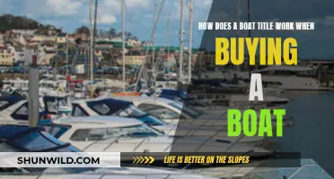 Understanding Boat Titles: Buying a Boat Simplified