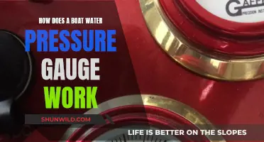 Understanding Boat Water Pressure Gauges: How Do They Work?