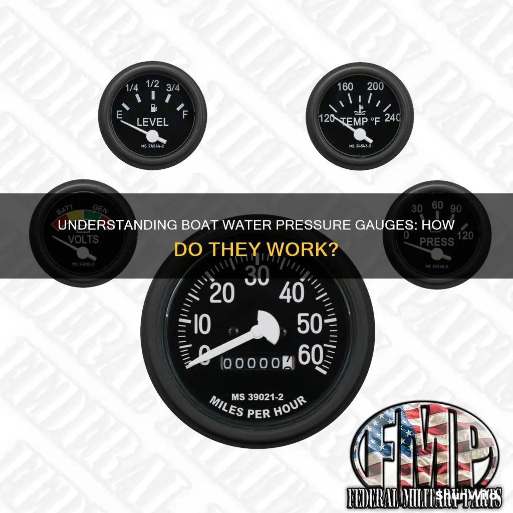 how does a boat water pressure gauge work