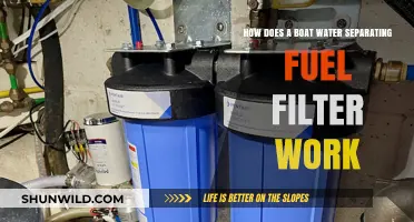 Unraveling the Magic: How Boat Fuel Filters Separate Water