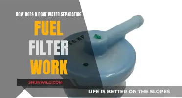 Understanding Boat Fuel Filters: Water Separation Functionality