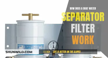 Understanding Boat Water Separator Filters: Functionality Explained
