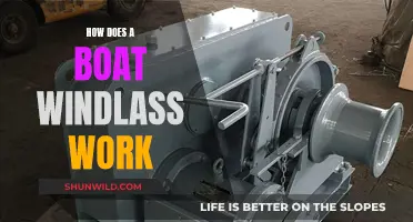 Understanding the Working Principle of Boat Windlasses