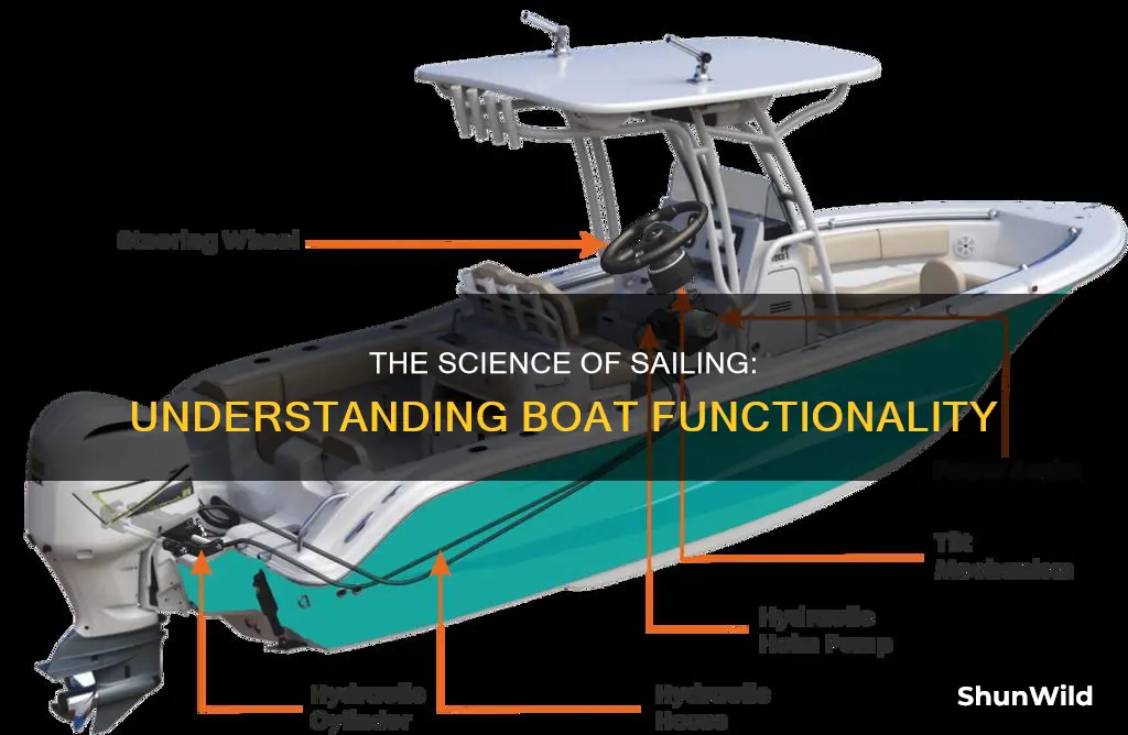 how does a boat work