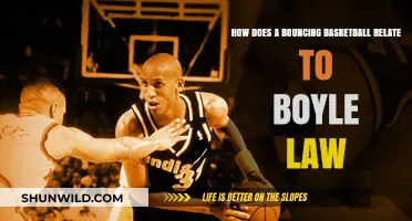 Basketball Bounce: Boyle's Law in Action