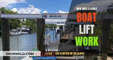 Understanding Cable Boat Lifts: How Do They Work?