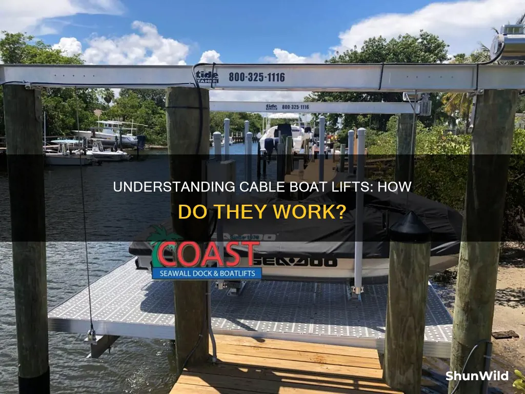 how does a cable boat lift work