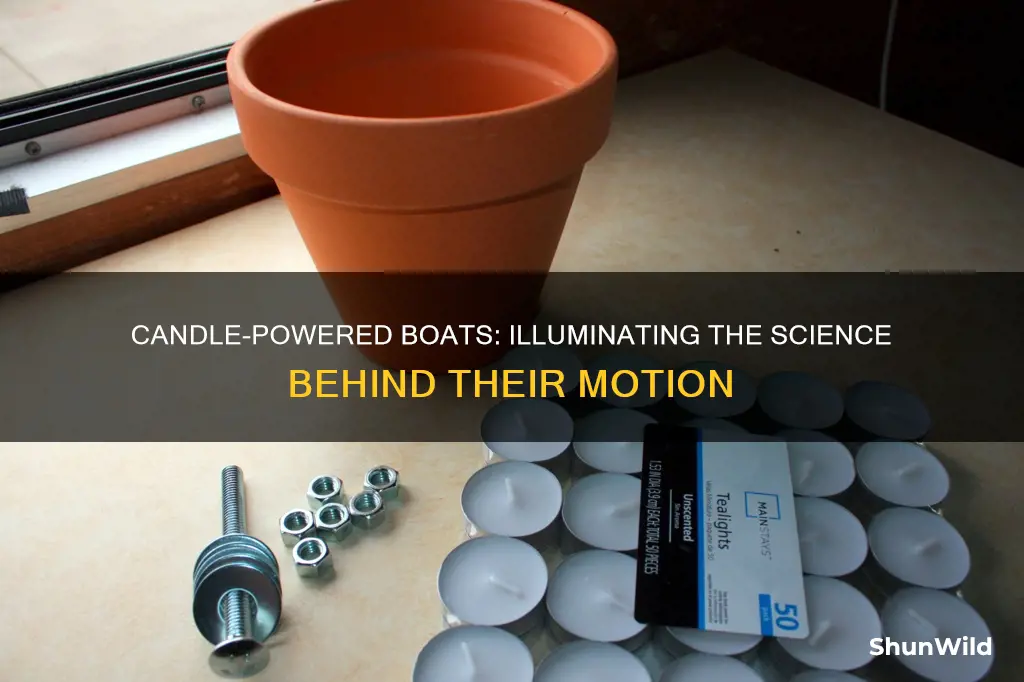 how does a candle powered boat work