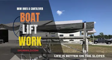 Understanding Cantilever Boat Lifts: How Do They Work?