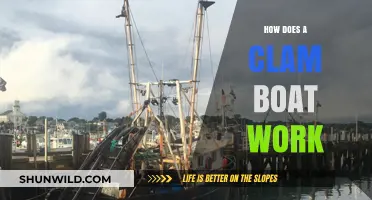 Unveiling the Mechanics: How a Clam Boat Works