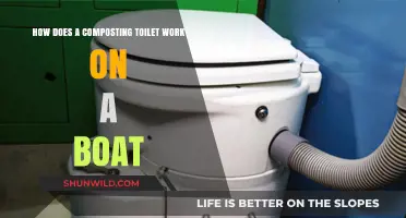 The Eco-Friendly Guide to Boat Composting Toilets