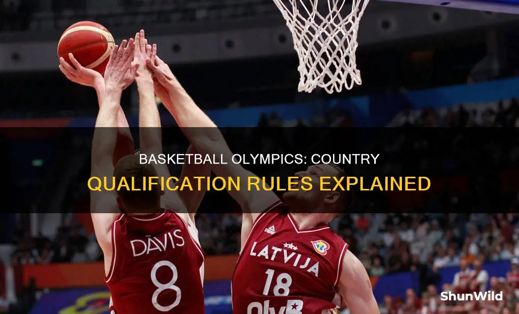 how does a country qualify for the olympics in basketball