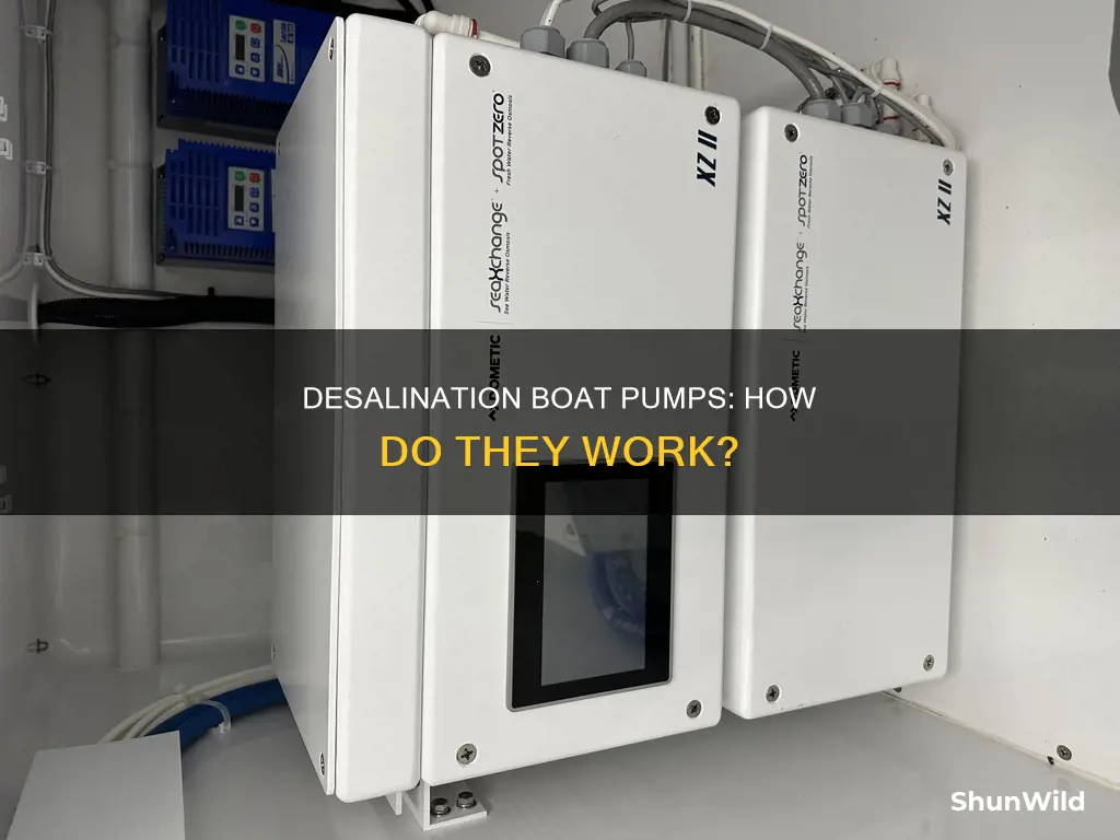 how does a desalination boat pump work