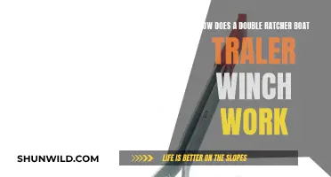 Understanding Double Ratchet Boat Trailer Winches