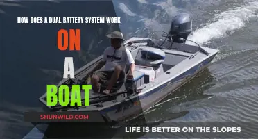 Understanding Dual Battery Systems on Boats