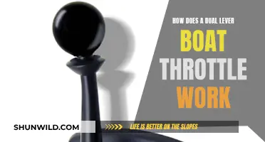 Understanding Dual Lever Throttles: Powering Your Boat
