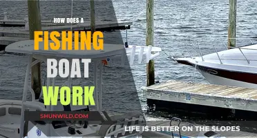 Unraveling the Mechanics: How Fishing Boats Work