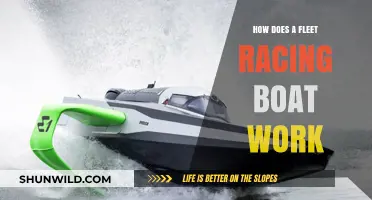 Unraveling the Mechanics: How Fleet Racing Boats Dominate the Waves