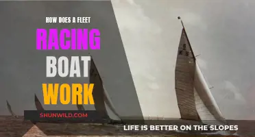 Fleet Racing Boats: How Do They Work?