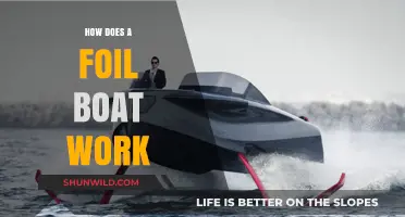 Unveiling the Magic: How Foil Boats Stay Afloat