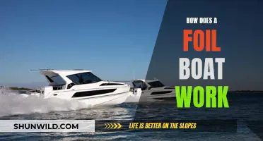 The Science of Foil Boats: How Do They Work?