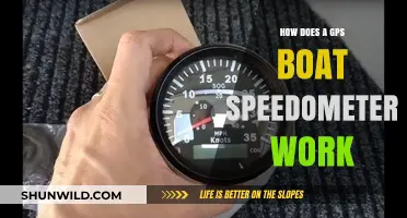 Unraveling the GPS Boat Speedometer: How It Works