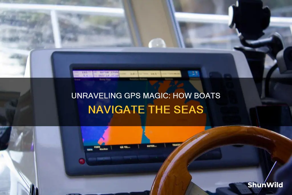 how does a gps work on a boat