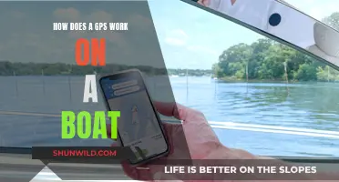 GPS Navigation: How Does It Work on Boats?