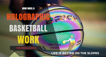 The Science Behind Holographic Basketballs