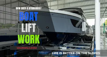 The Hydrohoist Boat Lift: How Does It Work?