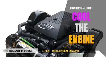 The Jet Boat Engine: Water-Cooled Power