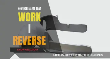 Understanding Jet Boat Reverse Mechanics