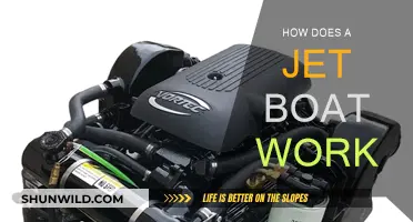 The Working Principle of Jet Boats Explained