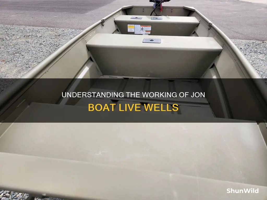 how does a jon boat live well work