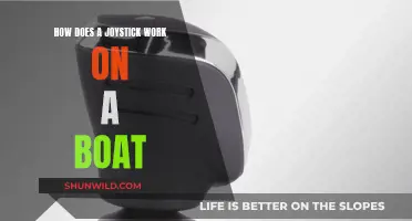 Joystick Navigation: How Does It Work on Boats?