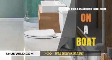 Macerator Magic: Unlocking the Secrets of Boat Toilets