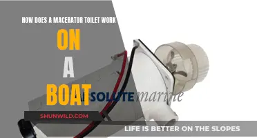 Macerator Toilets: How Do They Work on Boats?