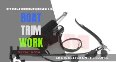 Understanding Boat Trim: QuickSilver 3000's Mechanism Explained