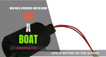 Understanding Mercury Switch Functionality in Boats
