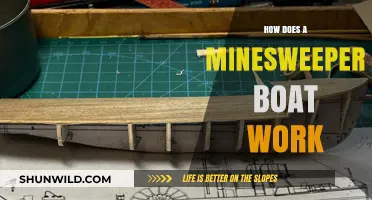 Uncovering the Secrets: How Minesweeper Boats Navigate Hazards